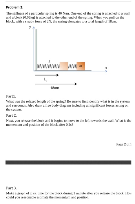Solved Problem 2: The stiffness of a particular spring is 40 | Chegg.com