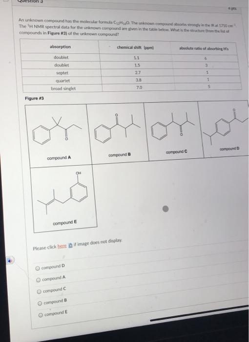 Solved estions An unknown compound has the molecular | Chegg.com