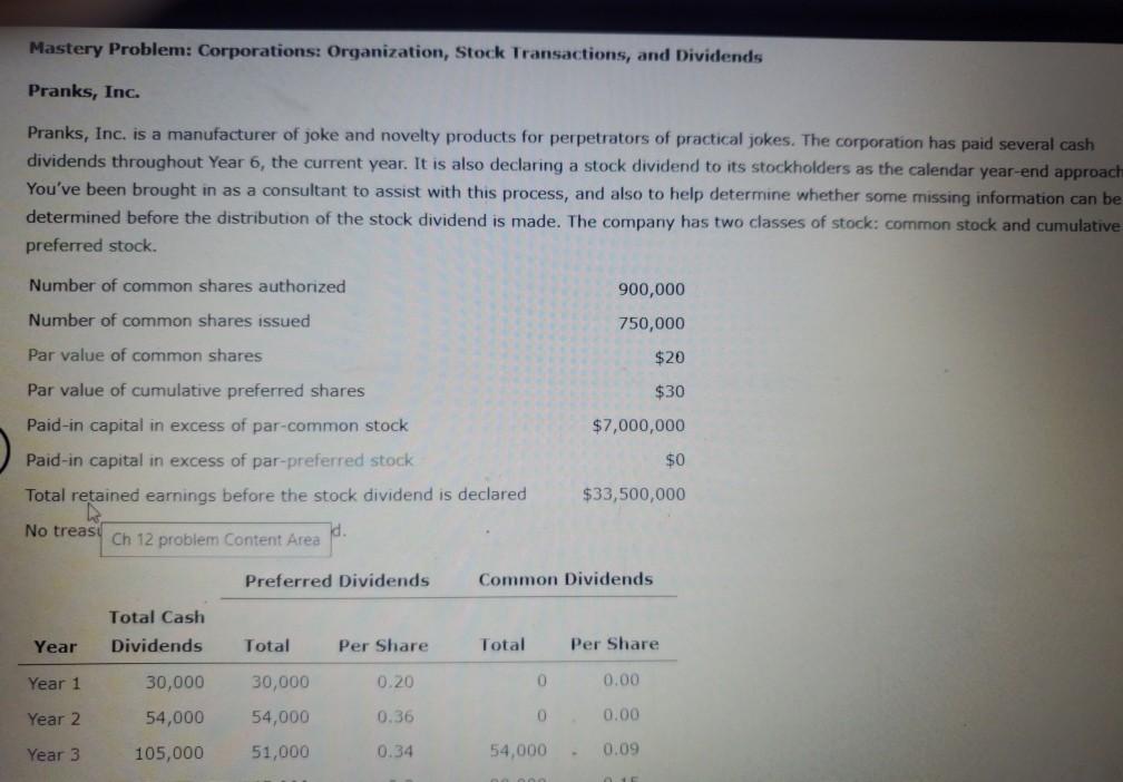 Solved Stock Dividend The Company Declared A 2 Common Stock 6002