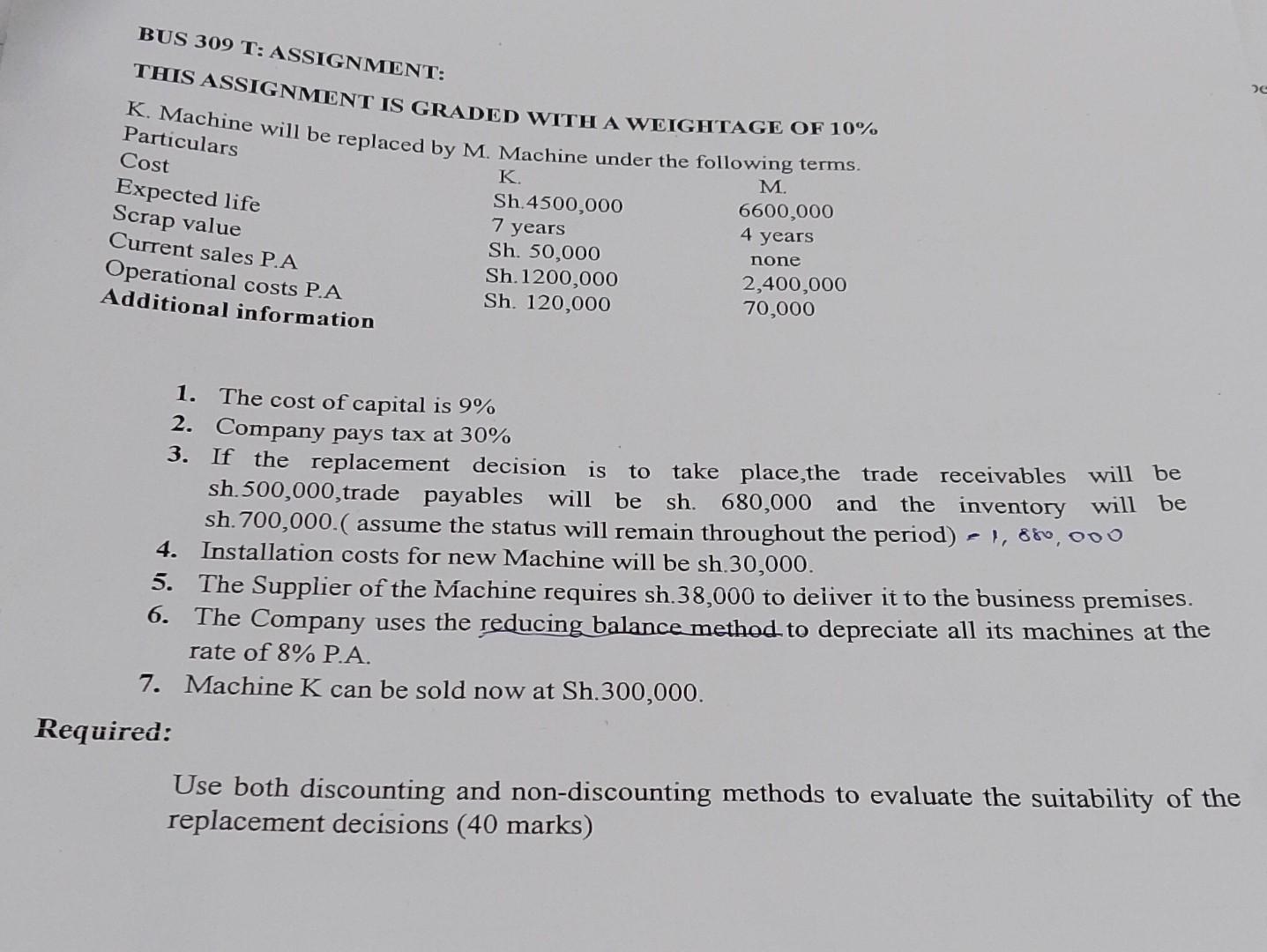 Solved BUS 309 T: ASSIGNMENT: THIS ASSIGNMENT IS GRADED WITH | Chegg.com