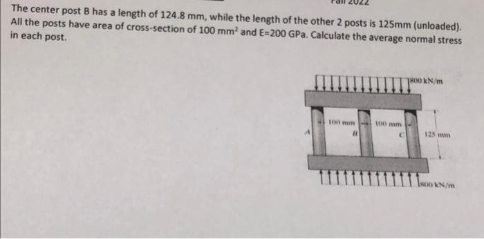 Solved The center post B has a length of 124.8 mm, while the | Chegg.com