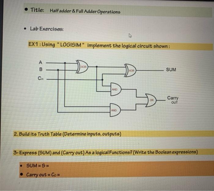 Solved • Title: Halfadder & Full Adder Operations • Lab | Chegg.com