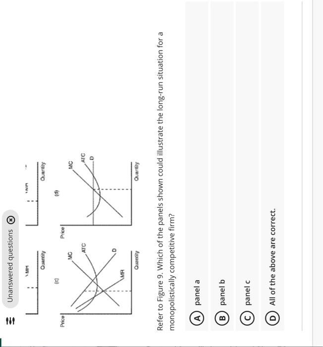 Solved Figure 9 P Pr Refer to Figure 9. Which of the panels | Chegg.com