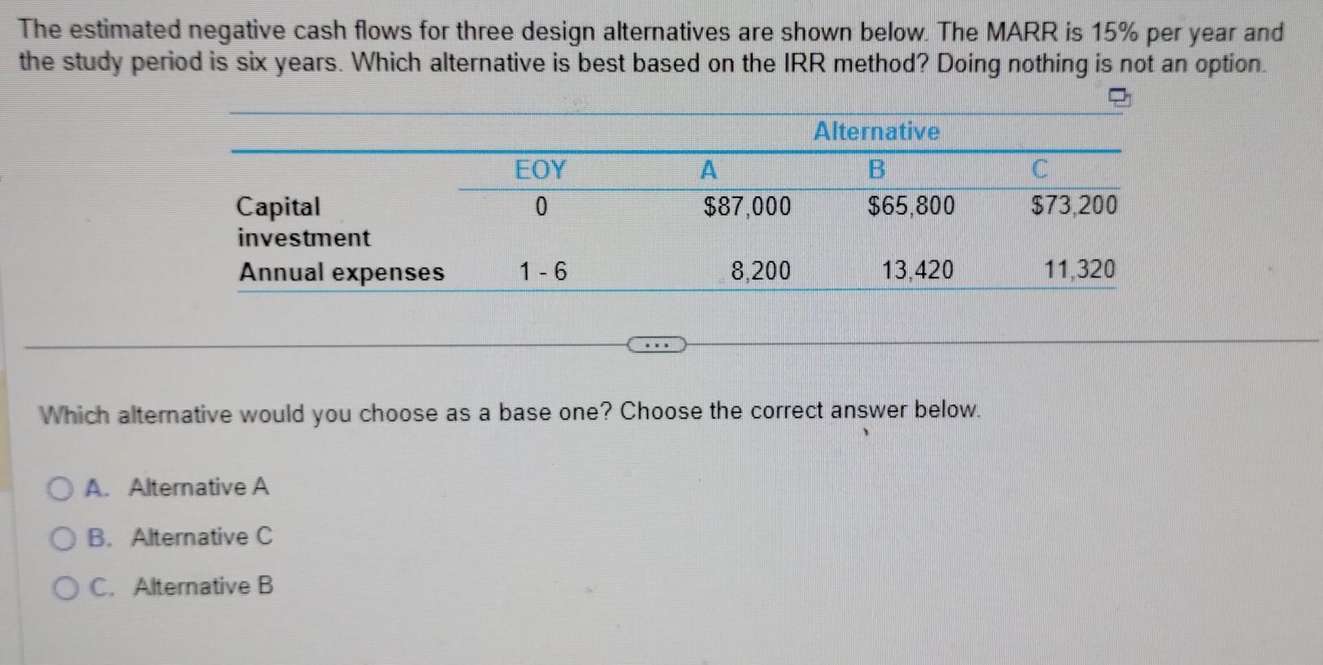 The estimated negative cash flows for three design alternatives are shown below. The MARR is \( 15 \% \) per year and the stu