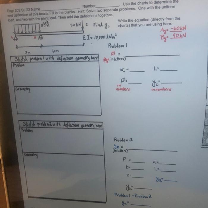 Solved For my Engineering mechanics of materials homework, | Chegg.com