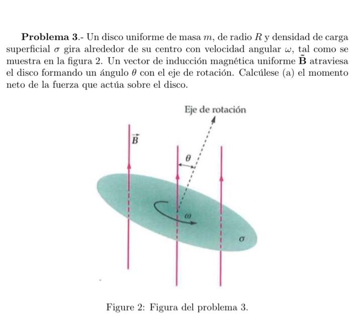 Problema 3.- Un disco uniforme de masa \( m \), de radio \( R \) y densidad de carga superficial \( \sigma \) gira alrededor