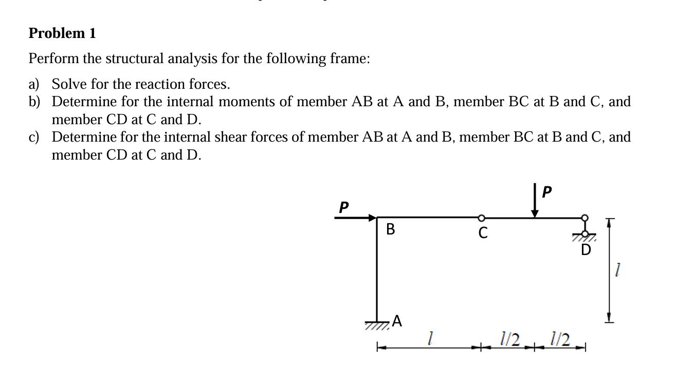 Solved Problem 1Perform The Structural Analysis For The | Chegg.com