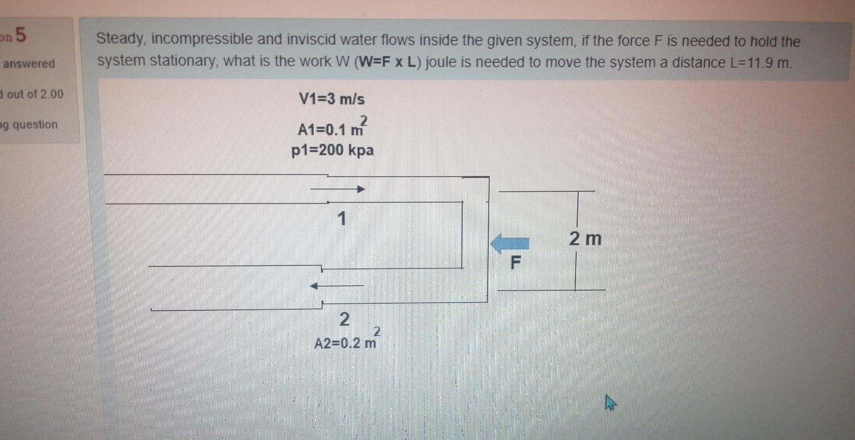 Solved On 5 Steady, Incompressible And Inviscid Water Flows | Chegg.com