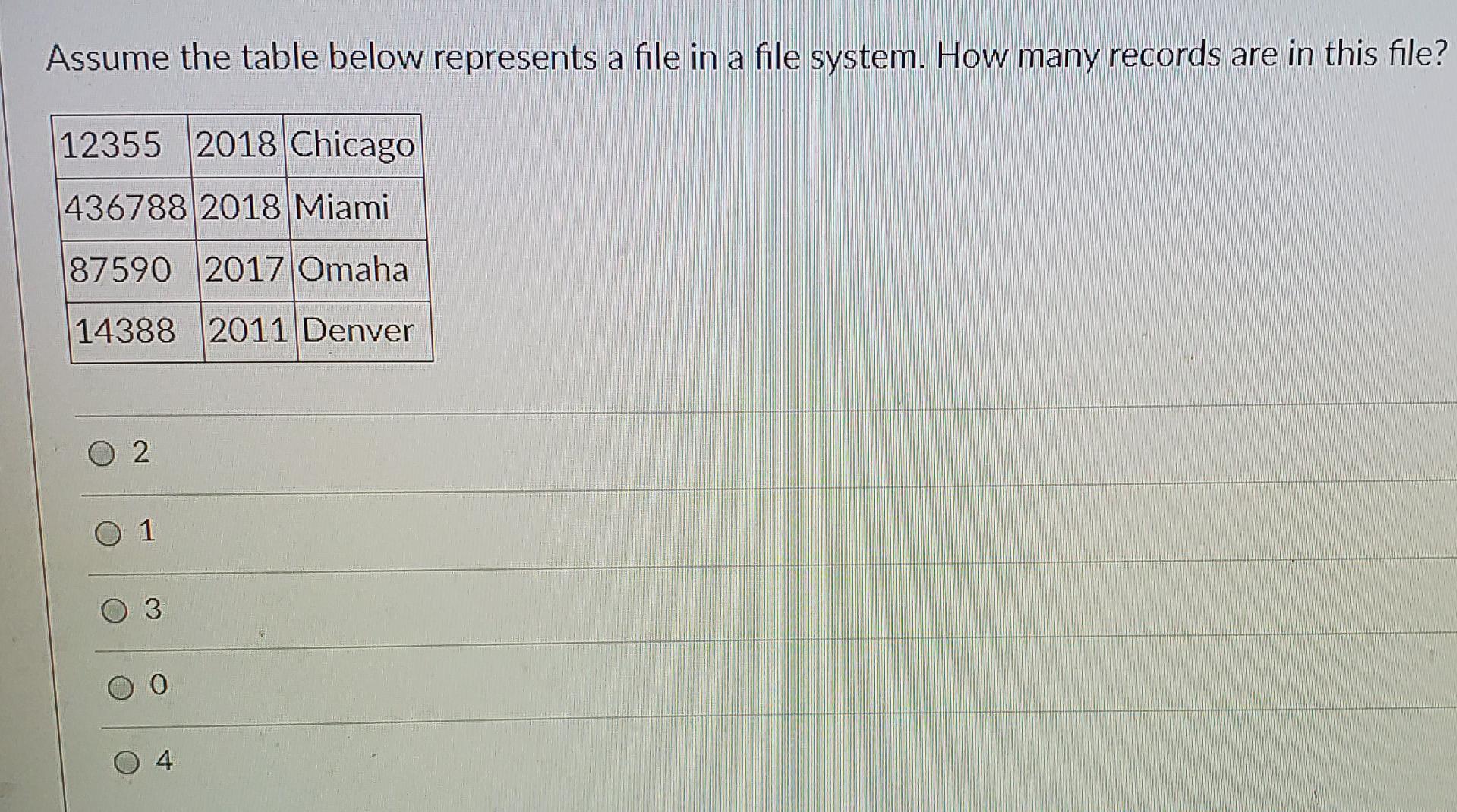 Solved Assume the table below represents a file in a file | Chegg.com