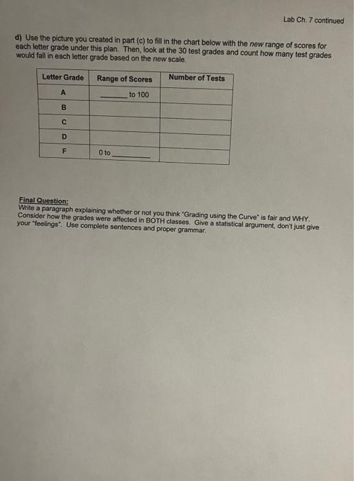 Solved B) Use The Picture You Created In Part (a) To Fill In 