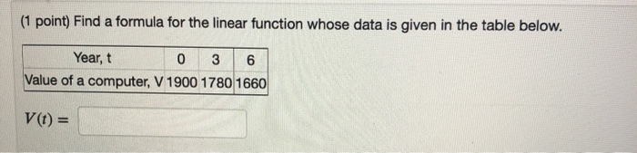Solved (1 point) Find a formula for the linear function | Chegg.com