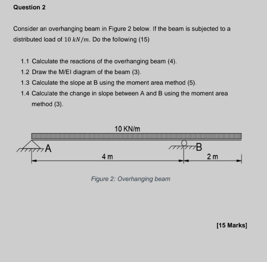 Solved Question 2 Consider An Overhanging Beam In Figure 2 | Chegg.com