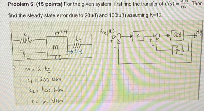 Solved X S F S Then Problem 6 15 Points For The Given