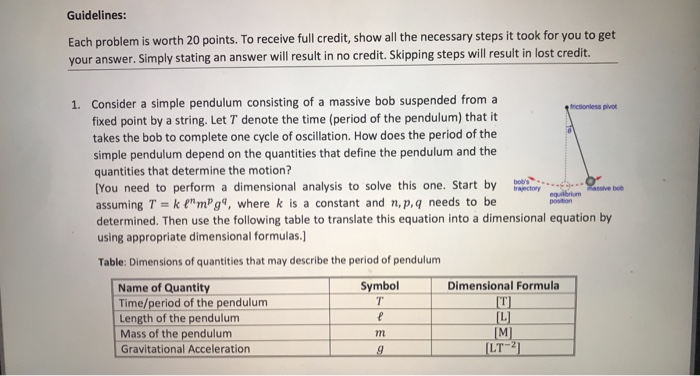 Solved Guidelines: Each problem is worth 20 points. To | Chegg.com