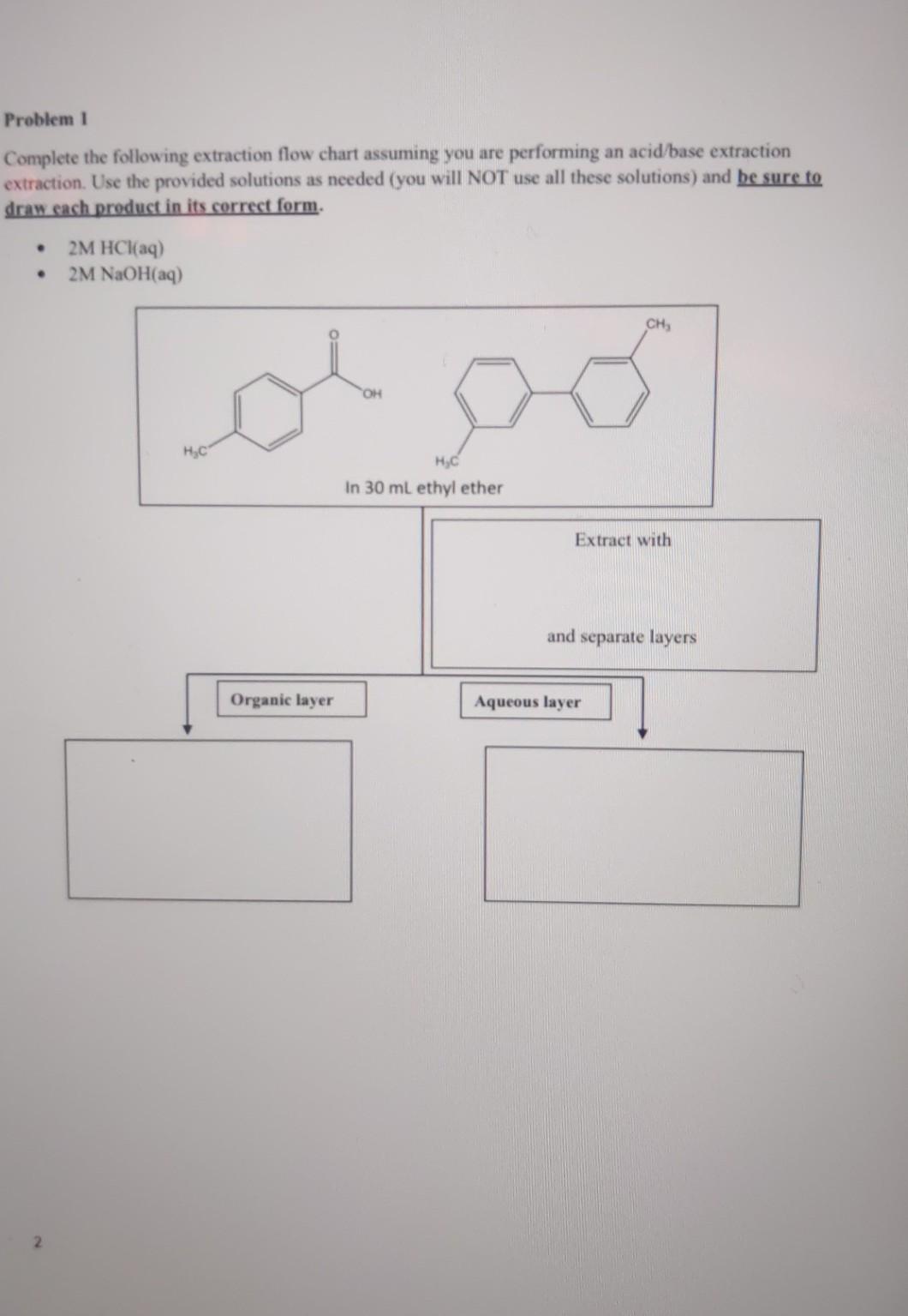 Solved Problem Complete The Following Extraction Flow Chart | Chegg.com