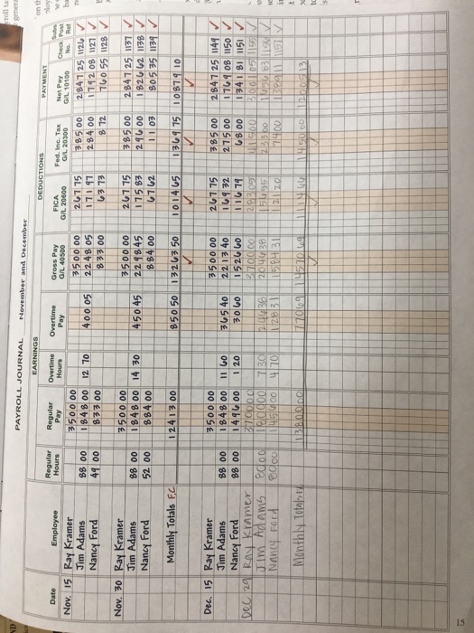 froll ta ND PAYROLL JOURNAL November and December EARNINGS DEDUCTIONS PAYMENT Regular Hours Overtime Hours Overtime Pay Date