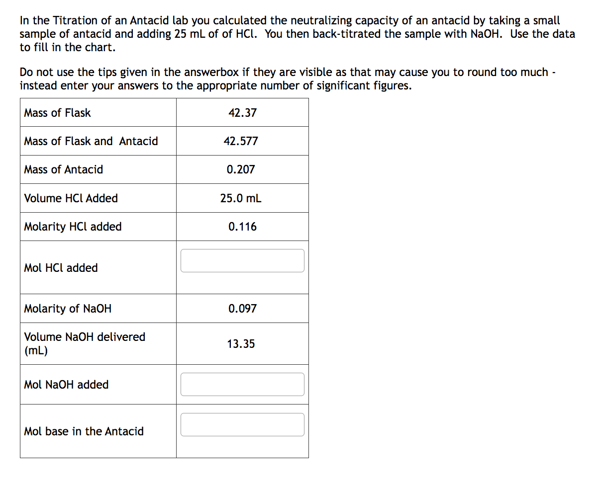 Solved In the Titration of an Antacid lab you calculated the | Chegg.com