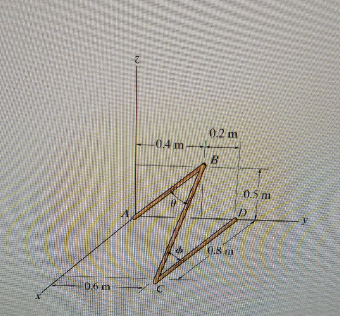 Solved 2-103. Given The Three Vectors A,B, And D, Show That | Chegg.com