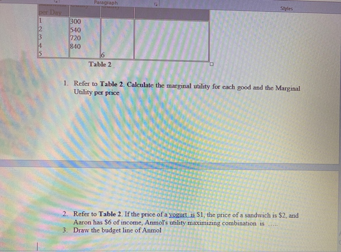 Solved Styles Refer to the information provided in Table 2 | Chegg.com