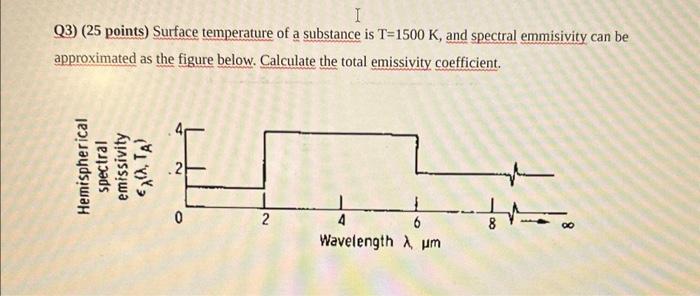 Solved Q3) (25 points) Surface temperature of a substance is | Chegg.com