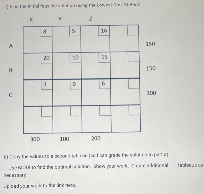 Solved a) Find the initial feasible solution using the | Chegg.com