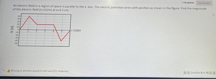 Solved 1.25 points An electric field in a region of space is | Chegg.com