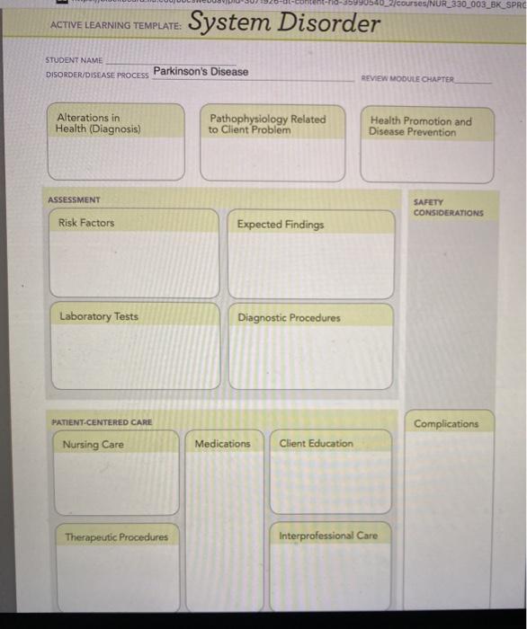 2/courses/NUR_330_003_BK SPRC ACTIVE LEARNING TEMPLATE: System Disorder STUDENT NAME Parkinsons Disease DISORDER/DISEASE PRO