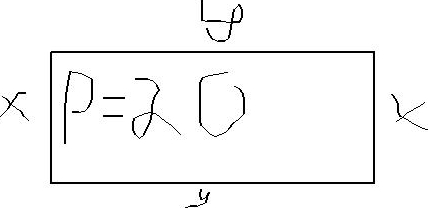 Solved Among All The Rectangles That Have A Perimeter Of Chegg Com