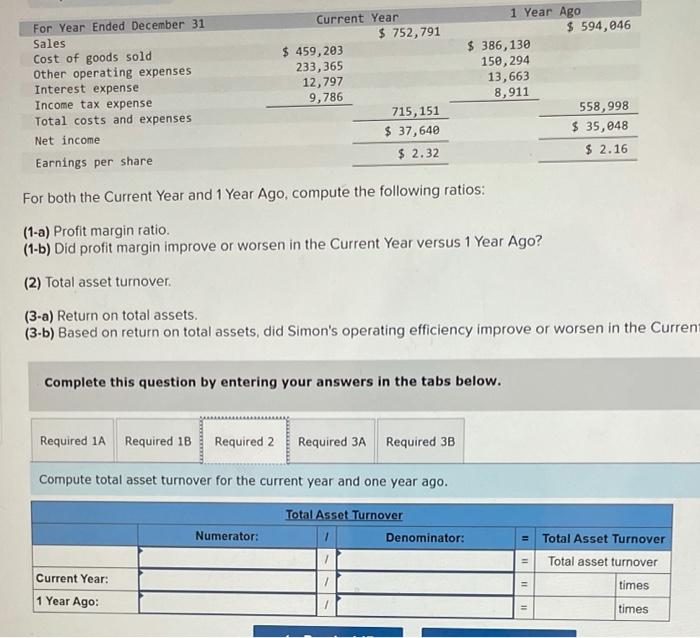 Solved The Company's Income Statements For The Current Year | Chegg.com