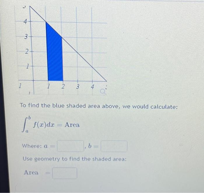 Solved To find the blue shaded area above, we would | Chegg.com