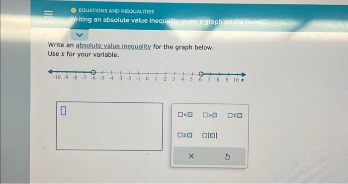 Solved Write an absolute value inequality for the graph | Chegg.com