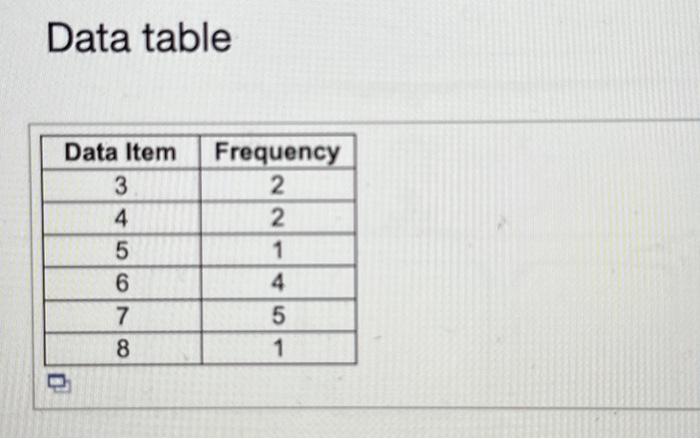 HOW TO FIND MEDIAN CLASS IN FREQUENCY DISTRIBUTION TABLE visual data 4
