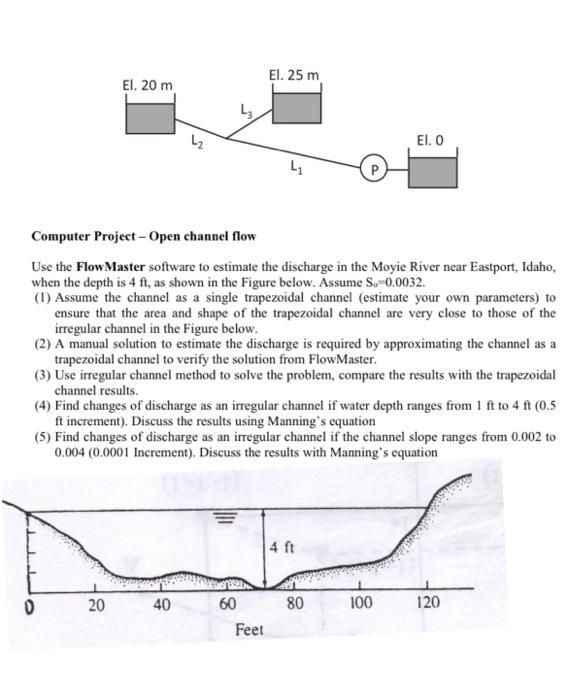 solved-the-purpose-of-computer-projects-is-to-utilize-chegg