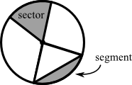 Definition of Sectors And Segments | Chegg.com