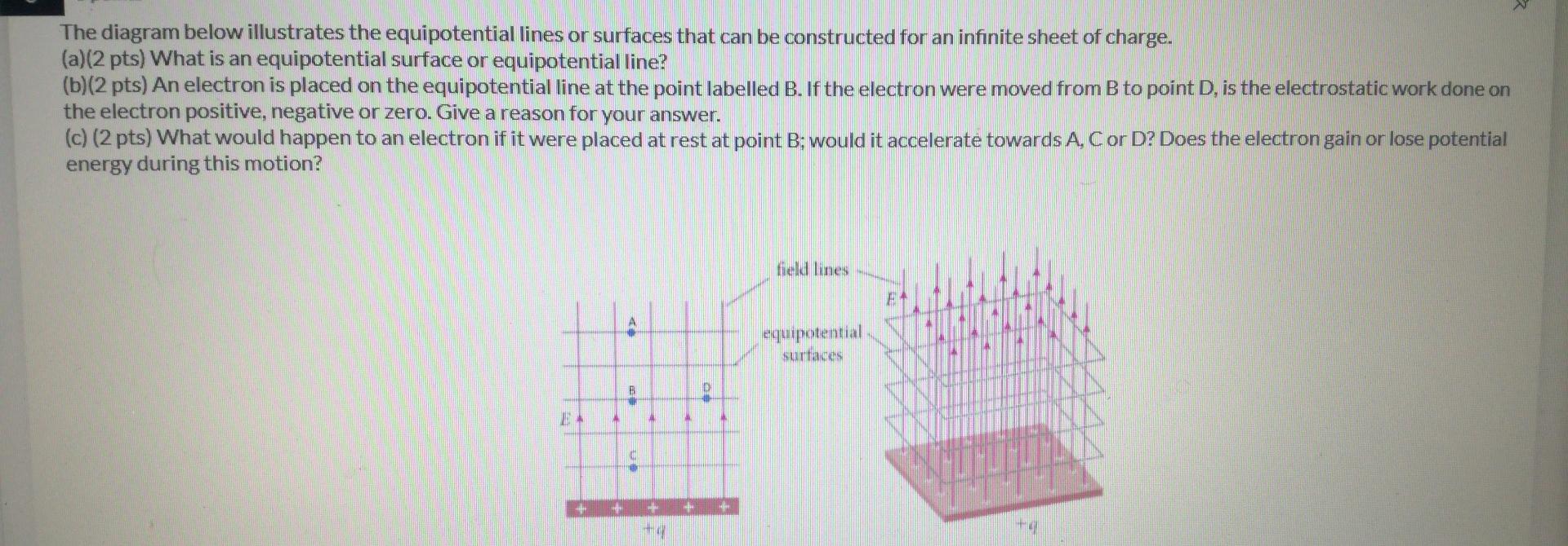 Solved The Diagram Below Illustrates The Equipotential Lines | Chegg.com