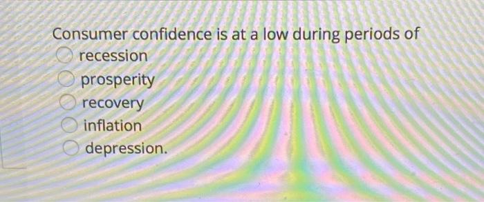 Solved OOOOO Consumer Confidence Is At A Low During Periods | Chegg.com