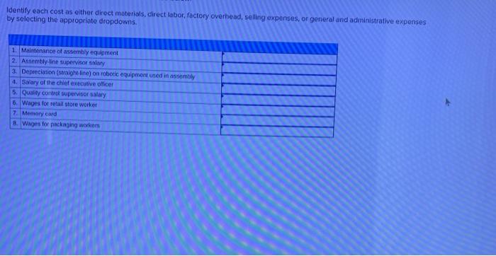 Solved Identify Each Cost As Either Direct Materials Direct Chegg