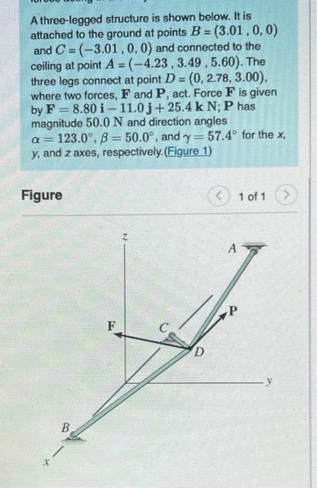 Solved A three-legged structure is shown below. It is | Chegg.com
