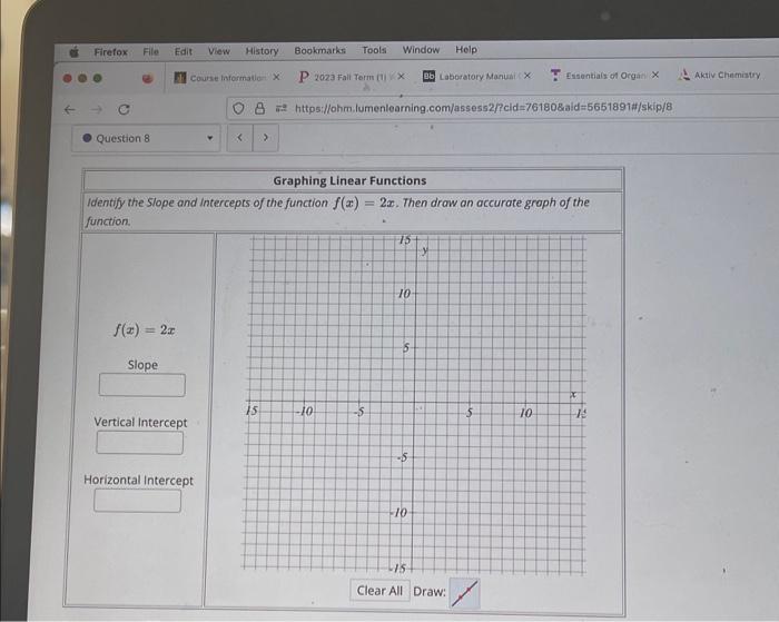 Solved Identify the Slope and Intercepts of the function | Chegg.com