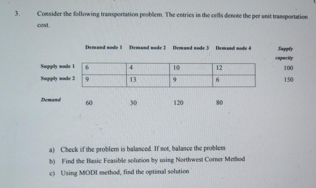 Solved 3. Consider The Following Transportation Problem. The | Chegg.com