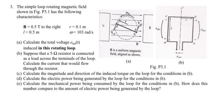 Solved 3. The simple loop rotating magnetic field shown in | Chegg.com