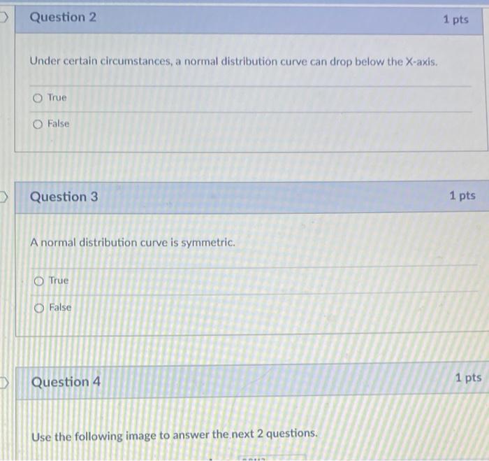 Solved Normal Probability Applet Area 0.3173 Z-score - 1 000 | Chegg.com