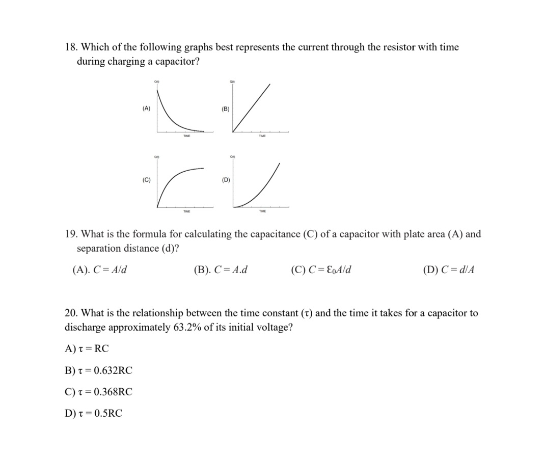 Solved Which of the following graphs best represents the | Chegg.com