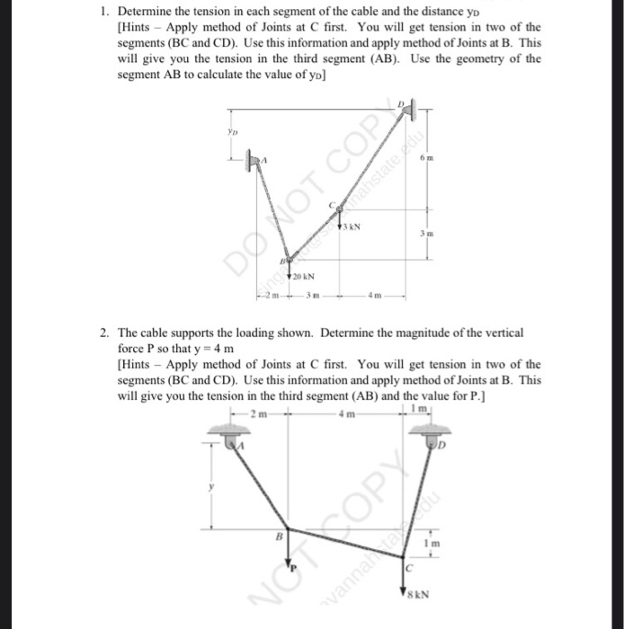 Solved 1. Determine the tension in each segment of the cable | Chegg.com
