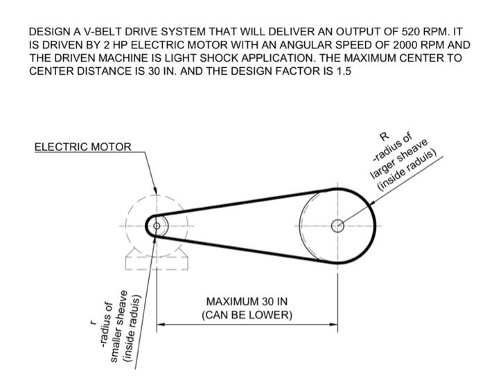 Motor sheave outlet