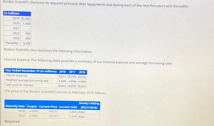 Interpreting Debt Footnotes on Interest Rates and | Chegg.com