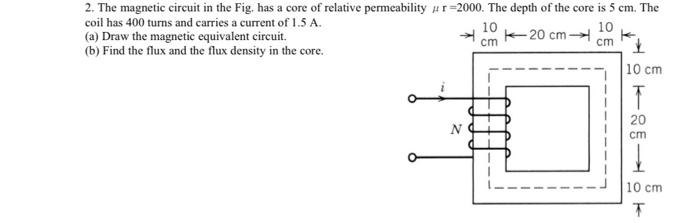 Solved 2. The magnetic circuit in the Fig. has a core of | Chegg.com