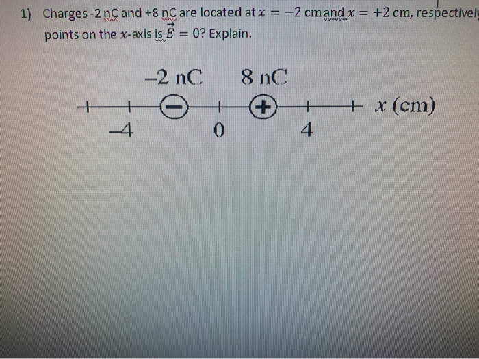 Solved Charges -2 nC and +8 nC are located at x=-2 cm and | Chegg.com