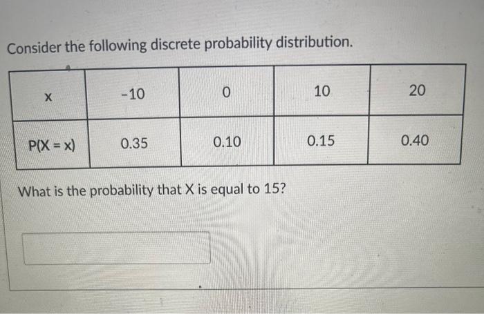 Solved Consider The Following Discrete Probability | Chegg.com