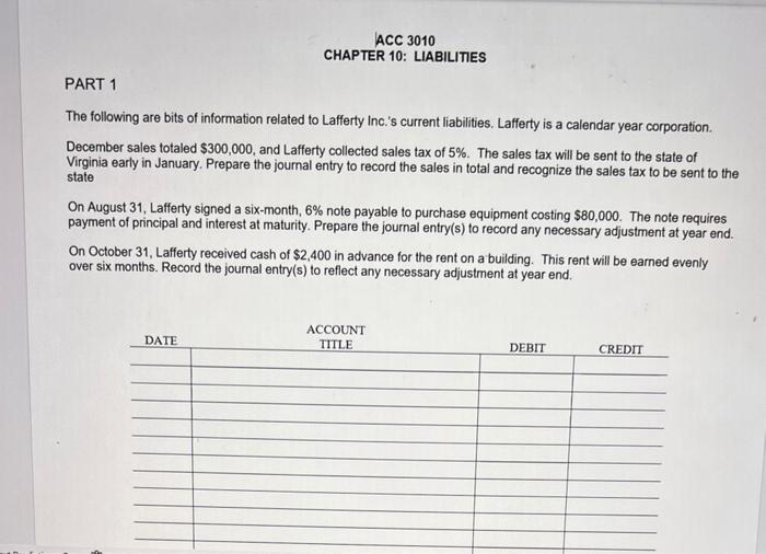Solved CHAPTER 10: LIABILITIES PART 1 The following are bits | Chegg.com